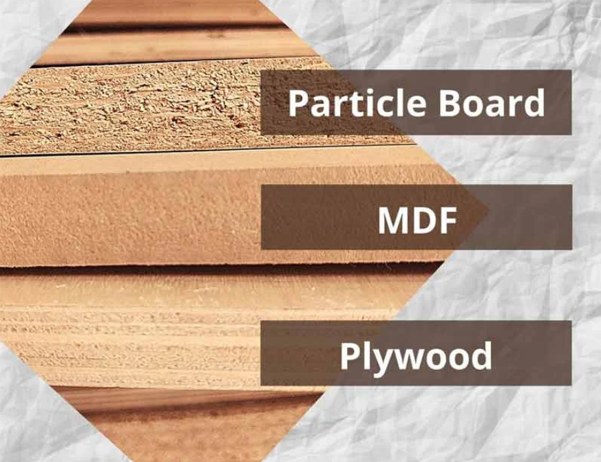 What Really Determines Particle Board Strength In Furniture Projects 6 20e10b25 8121 48b7 96bd 0dad7f122ca1