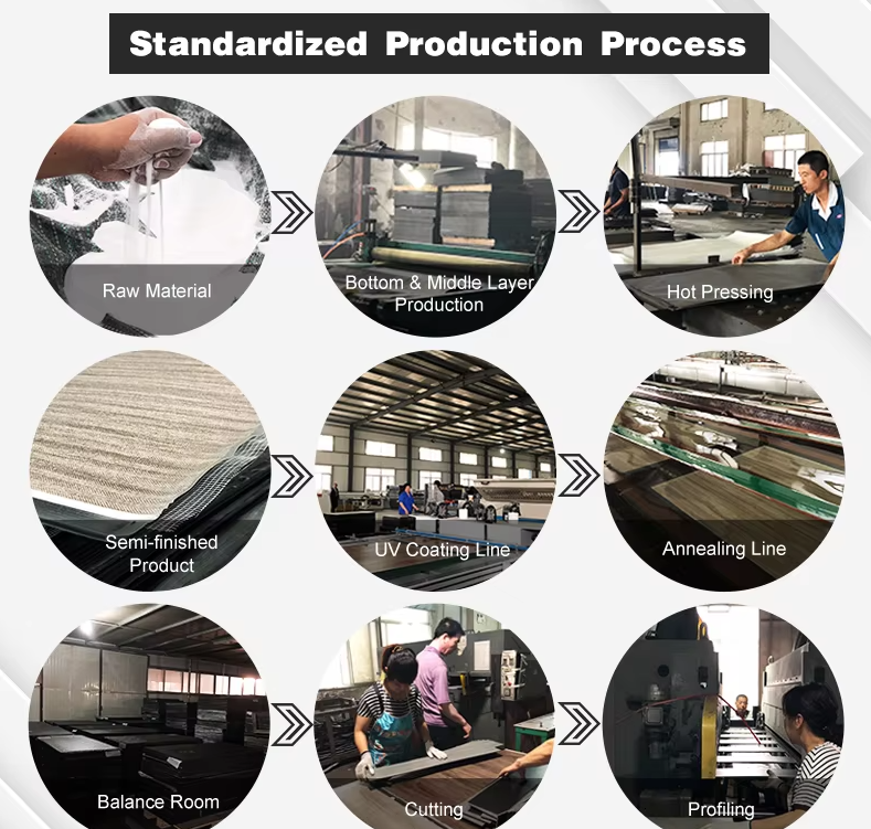 How To Read Spc Wear Layer Specifications Correctly 4 53b850ce 6d35 4136 be59 c2bf3fa840a3
