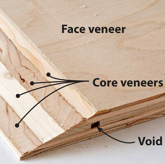 What Buyers Can’T See: Hidden Plywood Quality Risks 1 6788ea1f e86a 4dea bb59 01ad9ead7238