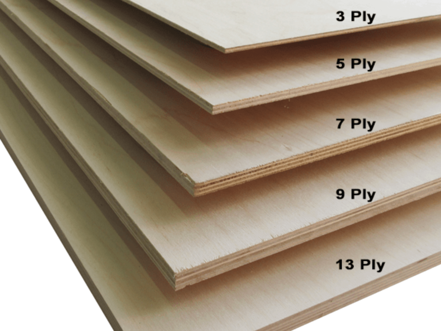 Plywood Layers Explained: Are more plys better in plywood?? 3 a99b62c9 fd58 4fc7 8681 c86979e9c2ba