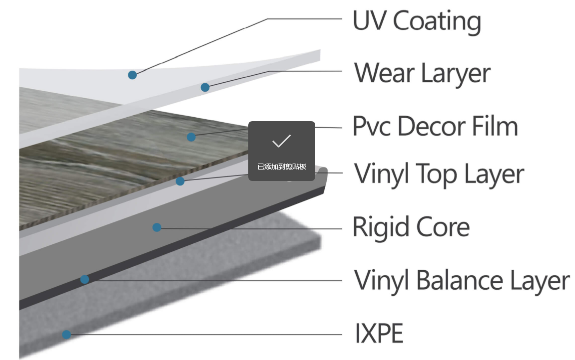 SPC Flooring Complaints: 5 Buying Mistakes That Cause Them 3 bc2d2669 0399 4308 9baa e55556120c3f