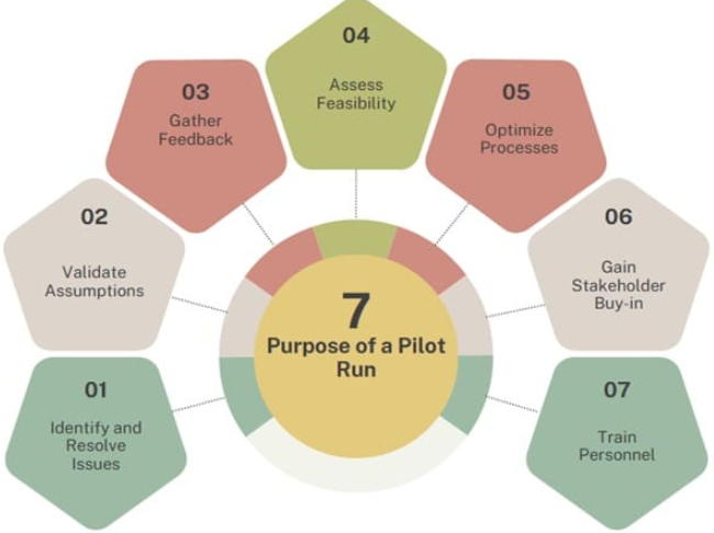 How To Avoid Mass Production Issues When Samples Don't Match 5 c5730011 a859 41c8 a617 0fdc3c971fca