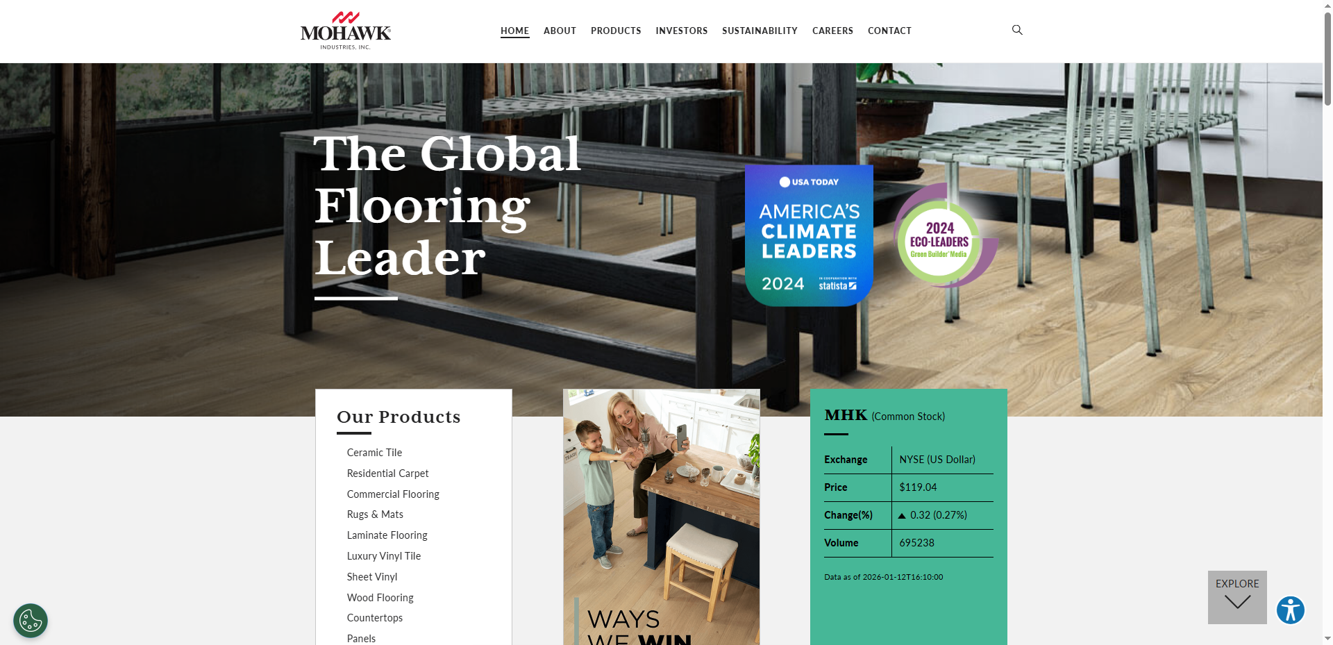 Top 5 Spc Flooring Manufacturers For Bulk Buyers In Usa 5 cd98179d 6cb2 48b6 bf92 383856469ce9